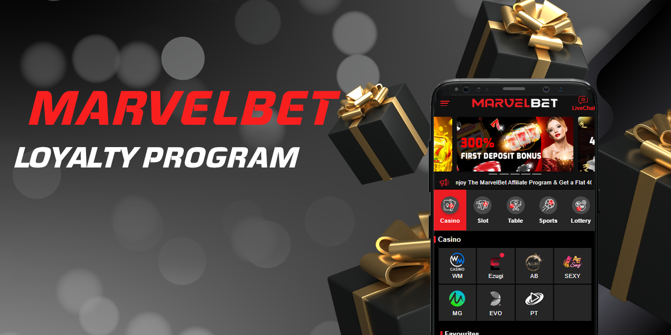 Quick and Easy Fix For Your Melbet: Bet Like a Pro