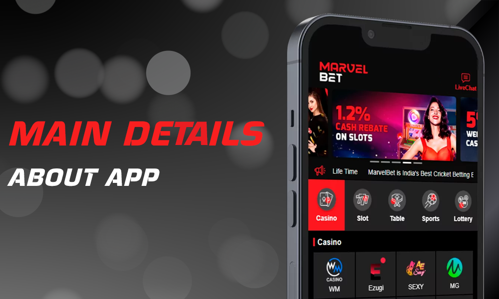 Table with Basic information about the MarvelBet app India
